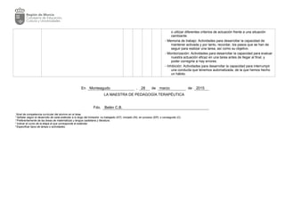 o utilizar diferentes criterios de actuación frente a una situación
cambiante.
- Memoria de trabajo: Actividades para desarrollar la capacidad de
mantener activada y por tanto, recordar, los pasos que se han de
seguir para realizar una tarea, así como su objetivo.
- Monitorización: Actividades para desarrollar la capacidad para evaluar
nuestra actuación eficaz en una tarea antes de llegar al final, y
poder corregirla si hay errores.
- Inhibición: Actividades para desarrollar la capacidad para interrumpir
una conducta que tenemos automatizada, de la que hemos hecho
un hábito.
En Monteagudo , 28 de marzo de 2015
LA MAESTRA DE PEDAGOGÍA TERAPÉUTICA
Fdo. Belén C.B.
Nivel de competencia curricular del alumno en el área.
2
Señalar según el desarrollo de cada estándar a lo largo del trimestre: no trabajado (NT); iniciado (IN); en proceso (EP); o conseguido (C).
3
Preferentemente de las áreas de matemáticas y lengua castellana y literatura.
4
Indicar el curso de la etapa al que corresponde el estándar.
5
Especificar tipos de tareas o actividades.
 