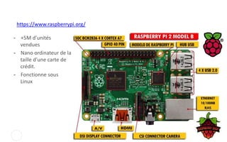 https://www.raspberrypi.org/
- +5M d’unités
vendues
- Nano ordinateur de la
taille d’une carte de
crédit.
- Fonctionne sous
Linux