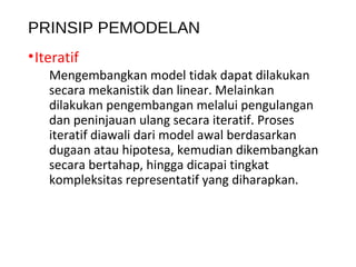 PRINSIP PEMODELAN
•Iteratif
Mengembangkan model tidak dapat dilakukan
secara mekanistik dan linear. Melainkan
dilakukan pengembangan melalui pengulangan
dan peninjauan ulang secara iteratif. Proses
iteratif diawali dari model awal berdasarkan
dugaan atau hipotesa, kemudian dikembangkan
secara bertahap, hingga dicapai tingkat
kompleksitas representatif yang diharapkan.
 