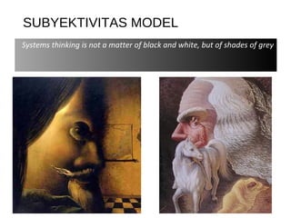 SUBYEKTIVITAS MODEL
Systems thinking is not a matter of black and white, but of shades of grey
 
