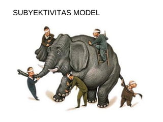 SUBYEKTIVITAS MODEL
 