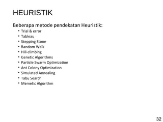 HEURISTIK
Beberapa metode pendekatan Heuristik:
• Trial & error
• Tableau
• Stepping Stone
• Random Walk
• Hill-climbing
• Genetic Algorithms
• Particle Swarm Optimization
• Ant Colony Optimization
• Simulated Annealing
• Tabu Search
• Memetic Algorithm
32
 