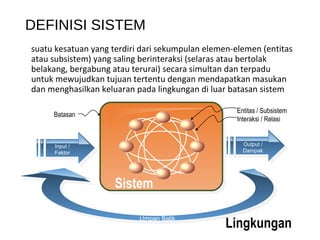 DEFINISI SISTEM
suatu kesatuan yang terdiri dari sekumpulan elemen-elemen (entitas
atau subsistem) yang saling berinteraksi (selaras atau bertolak
belakang, bergabung atau terurai) secara simultan dan terpadu
untuk mewujudkan tujuan tertentu dengan mendapatkan masukan
dan menghasilkan keluaran pada lingkungan di luar batasan sistem
Sistem
Lingkungan
Batasan
Input /
Faktor
Output /
Dampak
Umpan Balik
Entitas / Subsistem
Interaksi / Relasi
 