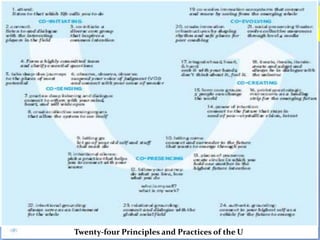 Principles U Theory U | PPTX