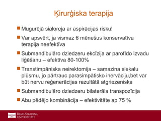 19
 Mugurējā sialoreja ar aspirācijas risku!
 Var apsvērt, ja vismaz 6 mēnešus konservatīva
terapija neefektīva
 Submandibulāro dziedzeru ekcīzija ar parotīdo izvadu
liģēšanu – efektīva 80-100%
 Transtimpāniska neirektomija – samazina siekalu
plūsmu, jo pārtrauc parasimpātisko inervāciju,bet var
būt nervu reģenerācijas rezultātā atgriezeniska
 Submandibulāro dziedzeru bilaterāla transpozīcija
 Abu pēdējo kombinācija – efektivitāte ap 75 %
Ķirurģiska terapija
 