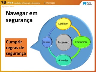 Segurança na Internet
Navegar em
segurança
Cumprir
regras de
segurança
 