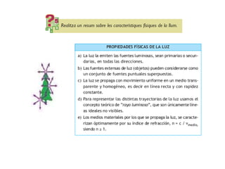 Procés de propagacióLes fonts lluminoses emeten llum en totes les direccions.La llum sembla propagar-se en línea recta. Formació d’ombres i penombres.Representació de cadascuna de les direccions pel concepte teòric de “raig”.