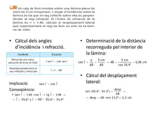 Càlcul de la distància recorreguda la llum per l’interior de la làmina (AB) utilitzant el triangle ACB: