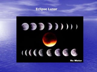 EclipseLunarEclíp.LCTerraLCLNEclipseSolarSTerraEclipses: solar e lunarEclíp.Eclíptica