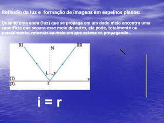 Meios de propagação da luzA) TransparenteB) TranslúcidoC) Opaco