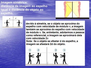 Ás vezes acontece de algumas regiões da Terra ficarem dentro do cone de sombra ou do cone de penumbra da Lua; temos então um eclipse solar. A figura abaixo representa esse momento e três pontos A, B e C na superfície da Terra. A partir dessas informações, identifique:a) o ponto que está na região de sombra.b) o ponto está na região de penumbra.c) o tipo (total ou parcial) de eclipse que ocorre para um observador situado em A.d) o tipo (total ou parcial) de eclipse que ocorre para um observador situado em B.a) sombra: ponto Ab) penumbra: ponto Bc) Em A: eclipse totald) Em B: eclipse parcial