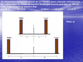 Rotação de espelhos planosN1RRq1E1aN2q2sRRE2a