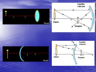 RRNRIC           FC = 2F