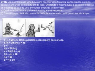 Raios principais – lentes divergentes