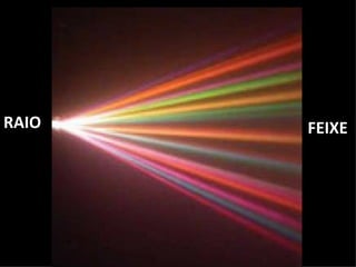 RAIO   FEIXE
 