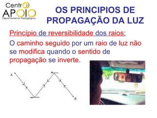 OS PRINCIPIOS DE
           PROPAGAÇÃO DA LUZ
Princípio de reversibilidade dos raios:
O caminho seguido por um raio de luz não
se modifica quando o sentido de
propagação se inverte.
 