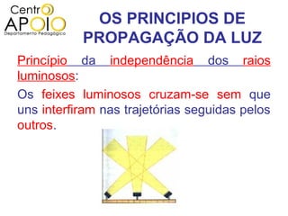 OS PRINCIPIOS DE
           PROPAGAÇÃO DA LUZ
Princípio da independência dos raios
luminosos:
Os feixes luminosos cruzam-se sem que
uns interfiram nas trajetórias seguidas pelos
outros.
 