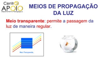 MEIOS DE PROPAGAÇÃO
                 DA LUZ
Meio transparente: permite a passagem da
luz de maneira regular.
 