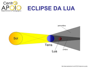 ECLIPSE DA LUA




          http://www.explicatorium.com/CFQ7-Eclipse-da-Lua.php
 