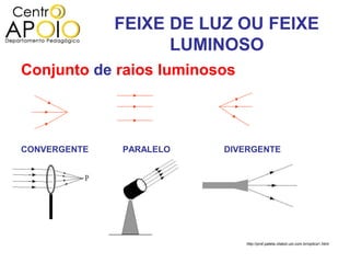 FEIXE DE LUZ OU FEIXE
                    LUMINOSO
Conjunto de raios luminosos



CONVERGENTE   PARALELO   DIVERGENTE




                              http://prof.pateta.vilabol.uol.com.br/optica1.html
 