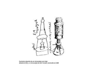 O primeiro desenho de um microscópio com tripé,
datado de 1631, e o microscópio de John Yarwell, construído em 1683
 