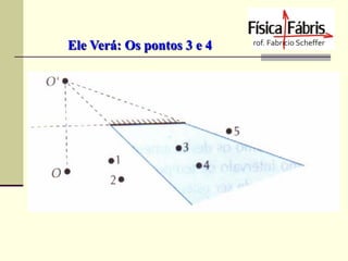 Ele Verá: Os pontos 3 e 4

 