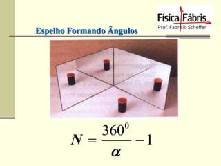 Espelho Formando Ângulos

N 

360

a

0

1

 