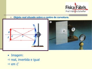 Objeto real situado sobre o centro de curvatura.

O
I

C

F

V

• Imagem:
 real, invertida e igual
 em C

 