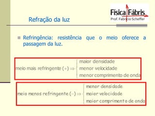 Refração da luz
 Refringência: resistência que o meio oferece a

passagem da luz.

 maior densidade

meio mais refringente ()   menor velocidade
 menor comprimento de onda

 menor densidade

meio menos refringente ( )   maior velocidade
 maior compriment o de onda


 