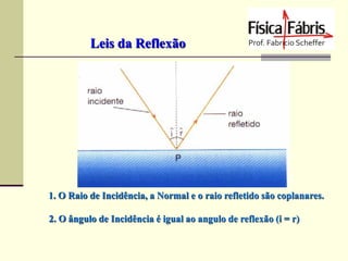 Leis da Reflexão

1. O Raio de Incidência, a Normal e o raio refletido são coplanares.
2. O ângulo de Incidência é igual ao angulo de reflexão (i = r)

 