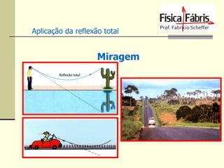 Aplicação da reflexão total

Miragem

 
