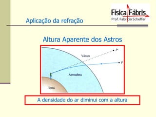 Aplicação da refração

Altura Aparente dos Astros

A densidade do ar diminui com a altura

 