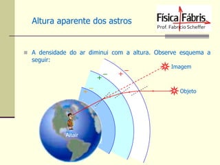 Altura aparente dos astros

 A densidade do ar diminui com a altura. Observe esquema a

seguir:

Imagem

Objeto

Altair

 