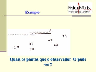 Exemplo

Quais os pontos que o observador O pode
ver?

 