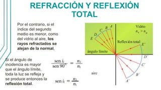 REFRACCIÓN Y REFLEXIÓN
TOTAL
Por el contrario, si el
índice del segundo
medio es menor, como
del vidrio al aire, los
rayos refractados se
alejan de la normal,
Si el ángulo de
incidencia es mayor
que el ángulo límite,
toda la luz se refleja y
se produce entonces la
reflexión total.
 