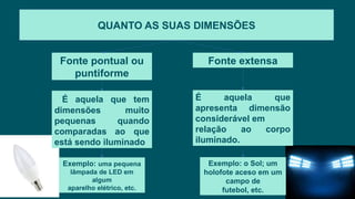 Óptica - Aula de Ciências nono ano..pptx