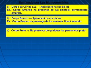 Iluminado por Luz Monocromática:
a) Corpo da Cor da Luz → Aparecerá na cor da luz
Ex.: Corpo Amarelo na presença de luz amarela, permanecerá
    amarelo.

b) Corpo Branco → Aparecerá na cor da luz
Ex.: Corpo Branco na presença de luz amarela, ficará amarelo.


c) Corpo Preto → Na presença de qualquer luz permanece preto.
 