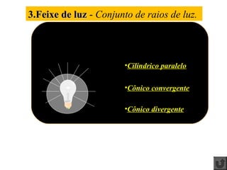 3.Feixe de luz - Conjunto de raios de luz.



                       •Cilíndrico paralelo

                       •Cônico convergente

                       •Cônico divergente
 