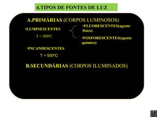 4.TIPOS DE FONTES DE LUZ

A.PRIMÁRIAS (CORPOS LUMINOSOS)
                   •FLUORESCENTES(agente
•LUMINESCENTES     físico)
    T < 500ºC      •FOSFORESCENTES(agente
                   químico)
•INCANDESCENTES
      T > 500ºC

B.SECUNDÁRIAS (CORPOS ILUMINADOS)
 