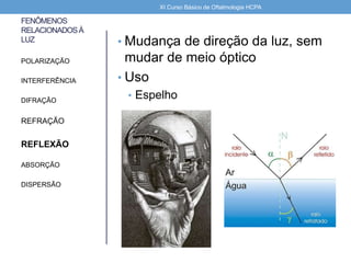 FENÔMENOS
RELACIONADOSÀ
LUZ • Mudança de direção da luz, sem
mudar de meio óptico
• Uso
• Espelho
POLARIZAÇÃO
INTERFERÊNCIA
DIFRAÇÃO
REFRAÇÃO
REFLEXÃO
ABSORÇÃO
DISPERSÃO
XI Curso Básico de Oftalmologia HCPA
 