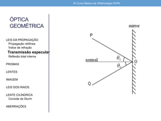ÓPTICA
GEOMÉTRICA
LEIS DA PROPAGAÇÃO
Propagação retílinea
Índice de refração
Transmissão especular
Reflexão total interna
PRISMAS
LENTES
IMAGEM
LEIS DOS RAIOS
LENTE CILÍNDRICA
Conoide de Sturm
ABERRAÇÕES
XI Curso Básico de Oftalmologia HCPA
 