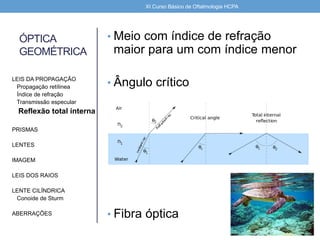 ÓPTICA
GEOMÉTRICA
• Meio com índice de refração
maior para um com índice menor
• Ângulo crítico
• Fibra óptica
LEIS DA PROPAGAÇÃO
Propagação retílinea
Índice de refração
Transmissão especular
Reflexão total interna
PRISMAS
LENTES
IMAGEM
LEIS DOS RAIOS
LENTE CILÍNDRICA
Conoide de Sturm
ABERRAÇÕES
XI Curso Básico de Oftalmologia HCPA
 