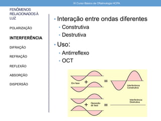 FENÔMENOS
RELACIONADOSÀ
LUZ • Interação entre ondas diferentes
• Construtiva
• Destrutiva
• Uso:
• Antirreflexo
• OCT
POLARIZAÇÃO
INTERFERÊNCIA
DIFRAÇÃO
REFRAÇÃO
REFLEXÃO
ABSORÇÃO
DISPERSÃO
XI Curso Básico de Oftalmologia HCPA
 