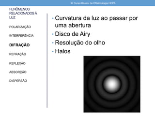 FENÔMENOS
RELACIONADOSÀ
LUZ • Curvatura da luz ao passar por
uma abertura
• Disco de Airy
• Resolução do olho
• Halos
POLARIZAÇÃO
INTERFERÊNCIA
DIFRAÇÃO
REFRAÇÃO
REFLEXÃO
ABSORÇÃO
DISPERSÃO
XI Curso Básico de Oftalmologia HCPA
 