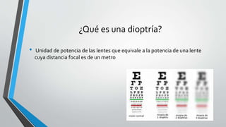 ¿Qué es una dioptría?
• Unidad de potencia de las lentes que equivale a la potencia de una lente
cuya distancia focal es de un metro
 