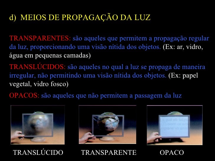 Diferencie Meios Transparentes De Translúcidos E Exemplifique