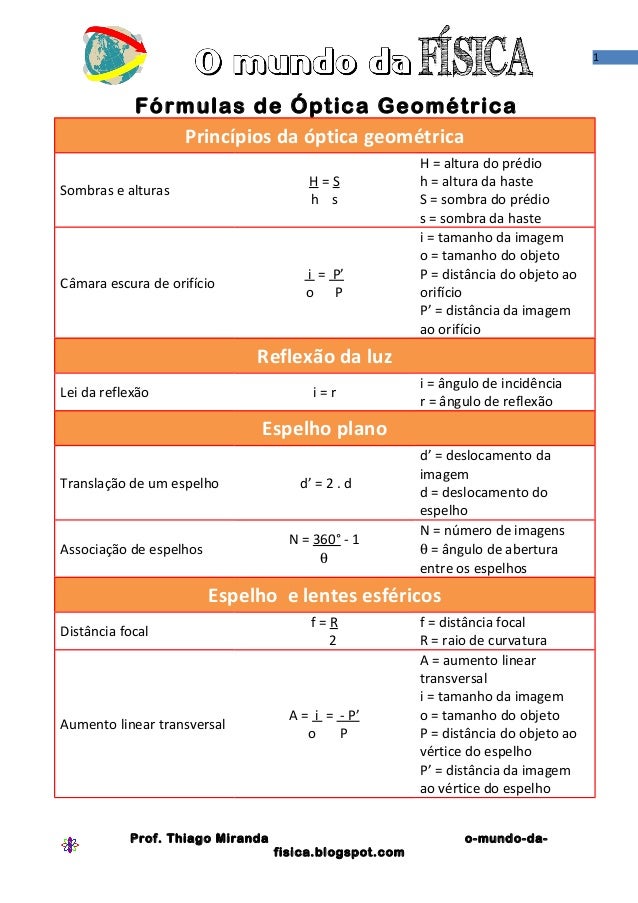 Calculos termodinamica Calculos termodinamica