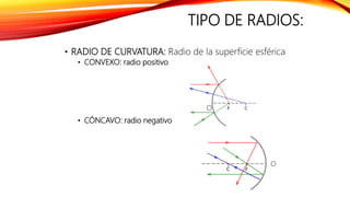 óPtica geométrica PPT