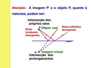 Raios refletidos
divergentes
P’
P
Raios
incidentes
divergentes
Imagem
Atenção: A imagem P’ e o objeto P, quanto à
natureza, podem ser:
Objeto
Intersecção dos
próprios raios
Intersecção dos
prolongamentos
virtual
real
 