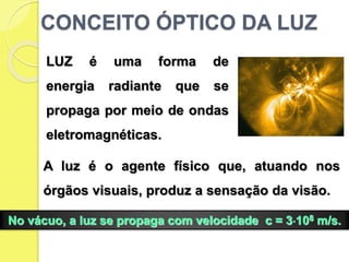 CONCEITO ÓPTICO DA LUZ
A luz é o agente físico que, atuando nos
órgãos visuais, produz a sensação da visão.
LUZ é uma forma de
energia radiante que se
propaga por meio de ondas
eletromagnéticas.
No vácuo, a luz se propaga com velocidade c = 3108 m/s.
 